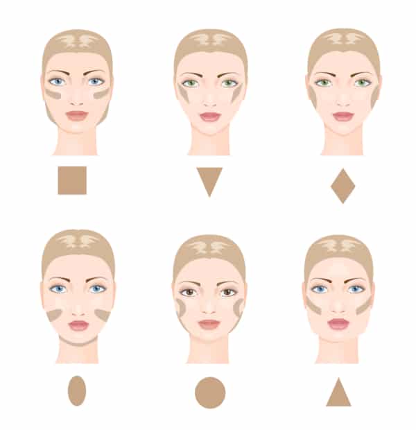 Contorno de rostro: las mejores técnicas de maquillaje | Dumashe